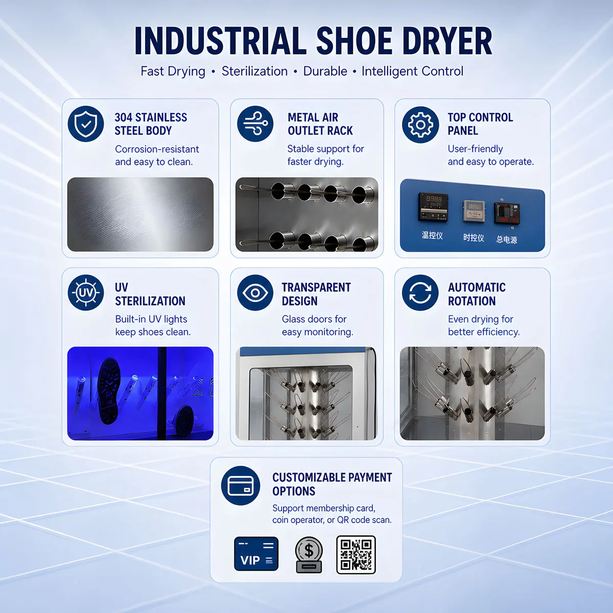 Commercial Rotating Shoe Dryer Machine Large Capacity Laundry Shop Equipment UV Sterilizer for Ski Boots & Sneakers - Image 3
